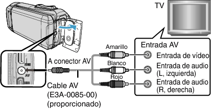 C6B AV Jack (Provided)